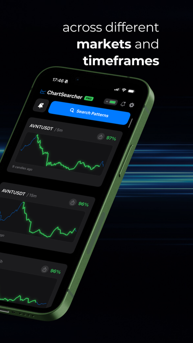 Screenshot #2 pour ChartSearcher: Analyse Chart