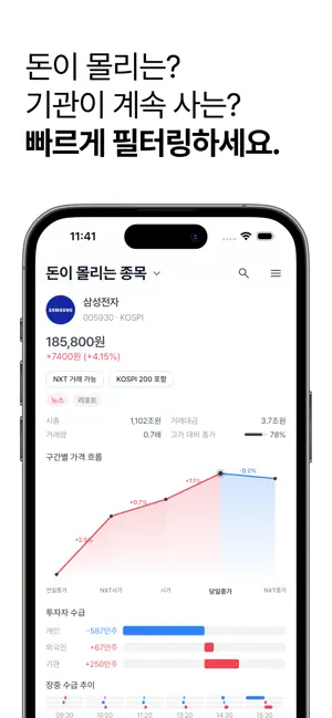 세시반 - 바쁜 직장인을 위한 종가 투자 정보 앱 iPhone screenshot 3