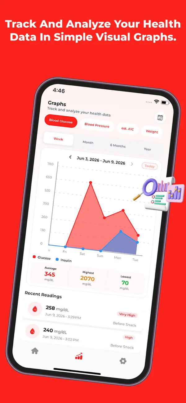 Screenshot #3 pour Blood Sugar Tracker & Logbook