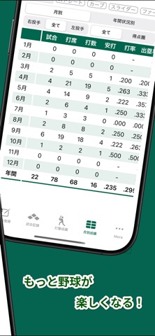 BattingStats screenshot