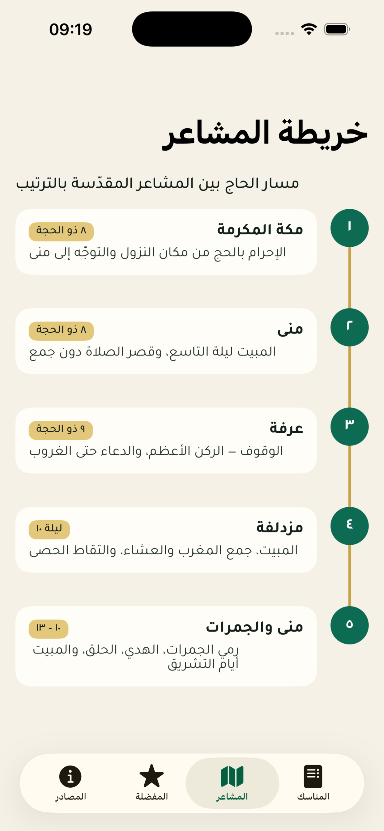 دليل الحج والعمرة: مصوّر screenshot 7