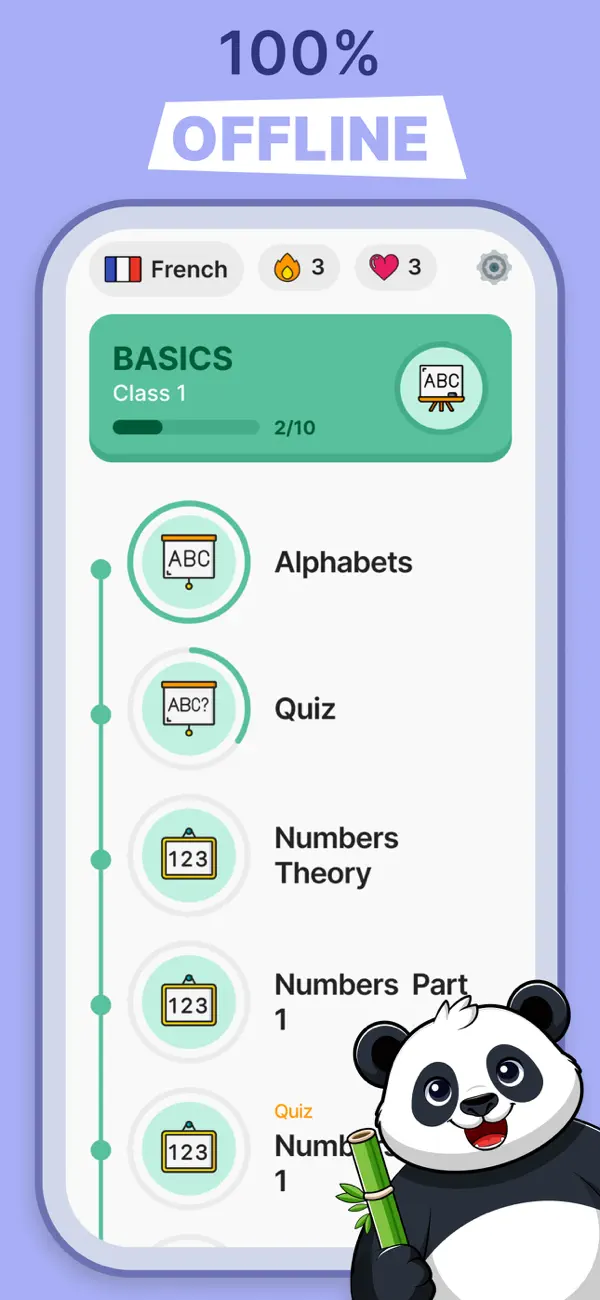 Screenshot #2 pour Learn French for Beginners.
