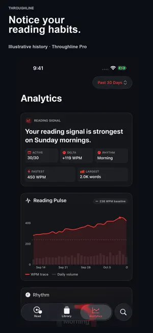Throughline Speed Reader screenshot 2