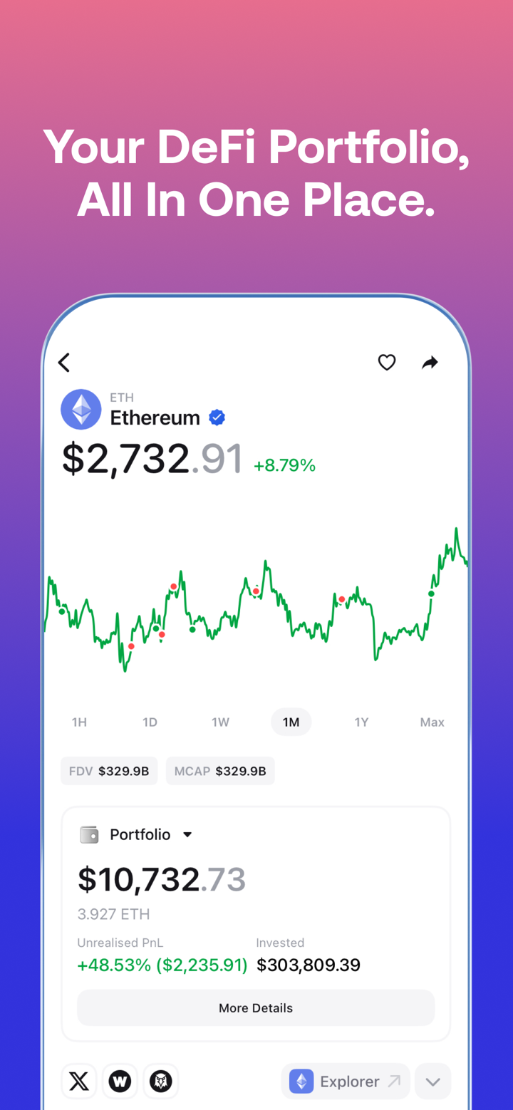 Zerion: Crypto Wallet & DeFi Info on United States App Store - App  Marketing Analytics - FoxData