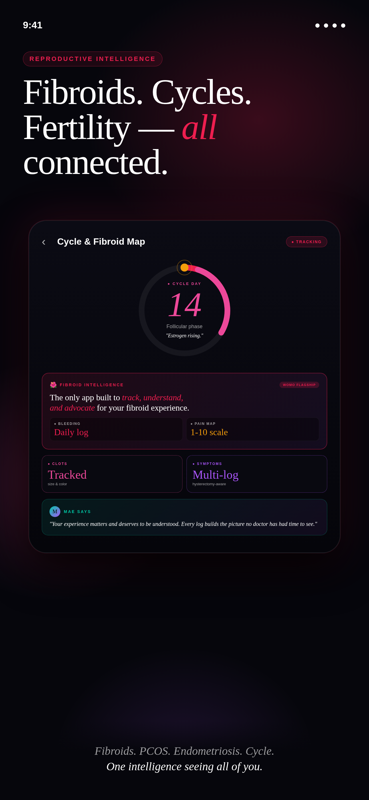 WOMO Health screenshot 7
