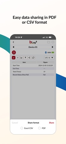 BLogApp screenshot
