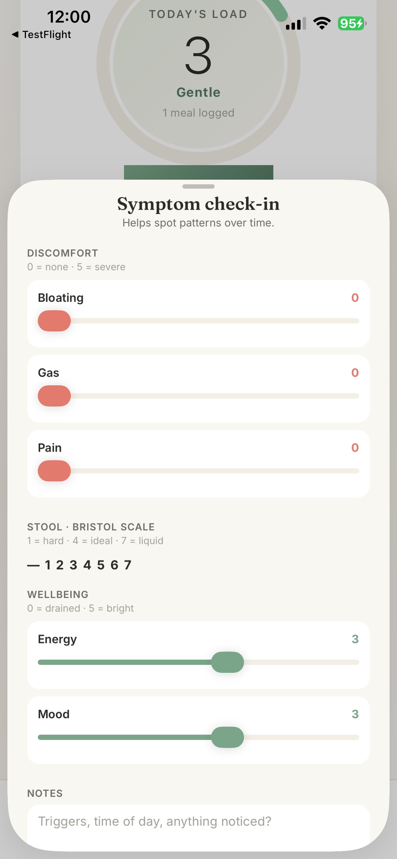 FODMAP Diet Tracker