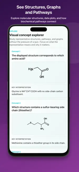 Biochemistry Tutoring screenshot 3