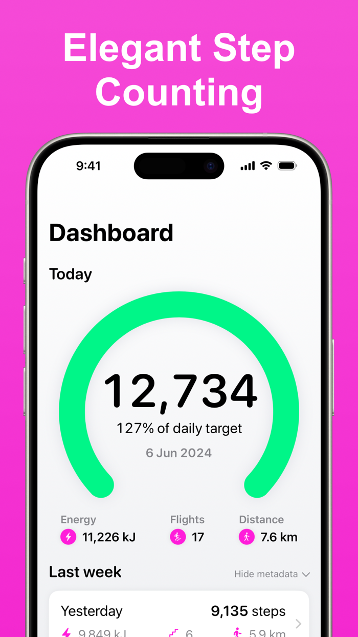 Daily Steps Pedometer Widget