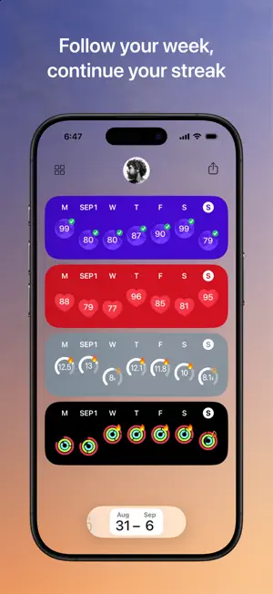 Trackables: Health Dashboard screenshot 4