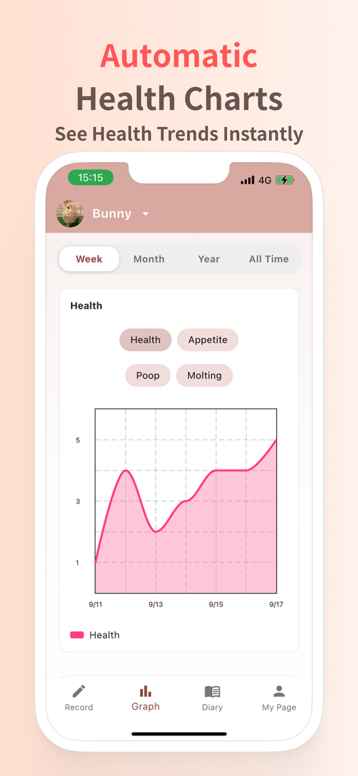 Rabbit Care -Pet Log & Tracker screenshot 5