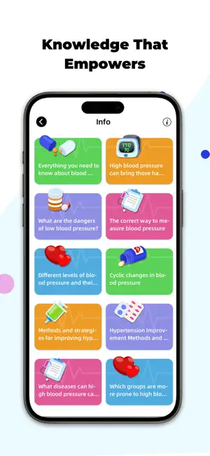 Blood Pressure Jot: Tracker screenshot 4