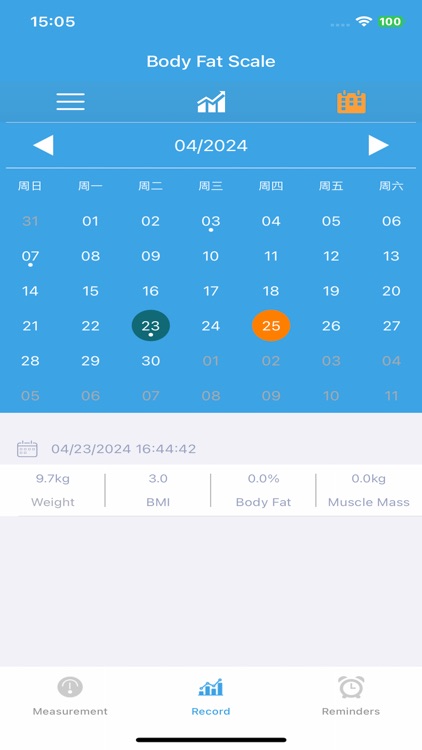 ZOETOUCH Health screenshot-3
