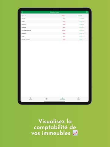Toc Toc Toc v3 iPad screenshot