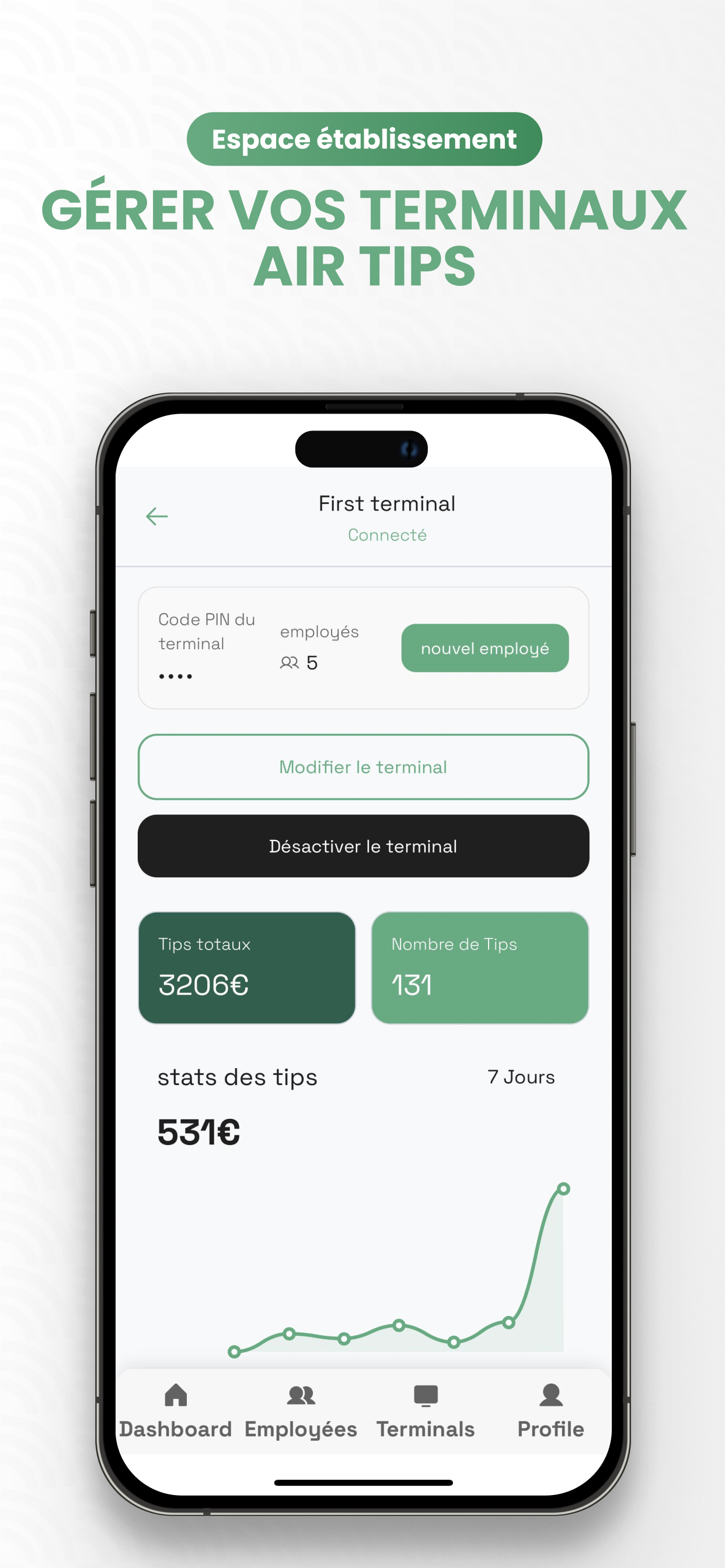 AirTips