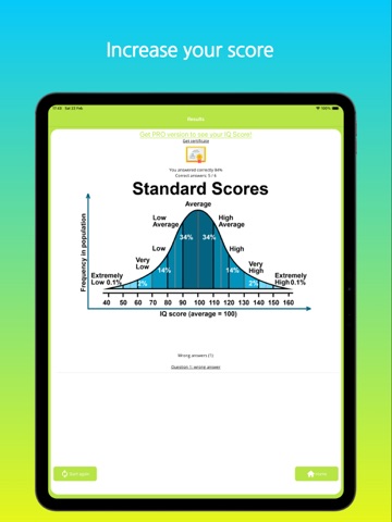IQ Test Prep (WPPSI,WISC,WAIS) iPad screenshot