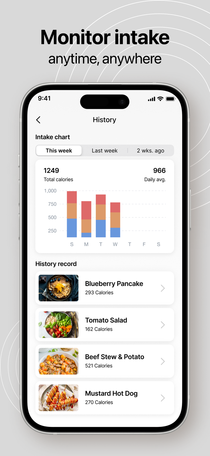 Calorie AI Food Cal Tracker