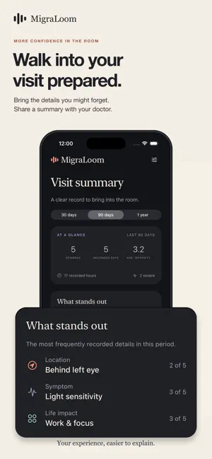 MigraLoom: Migraine Tracker screenshot 3