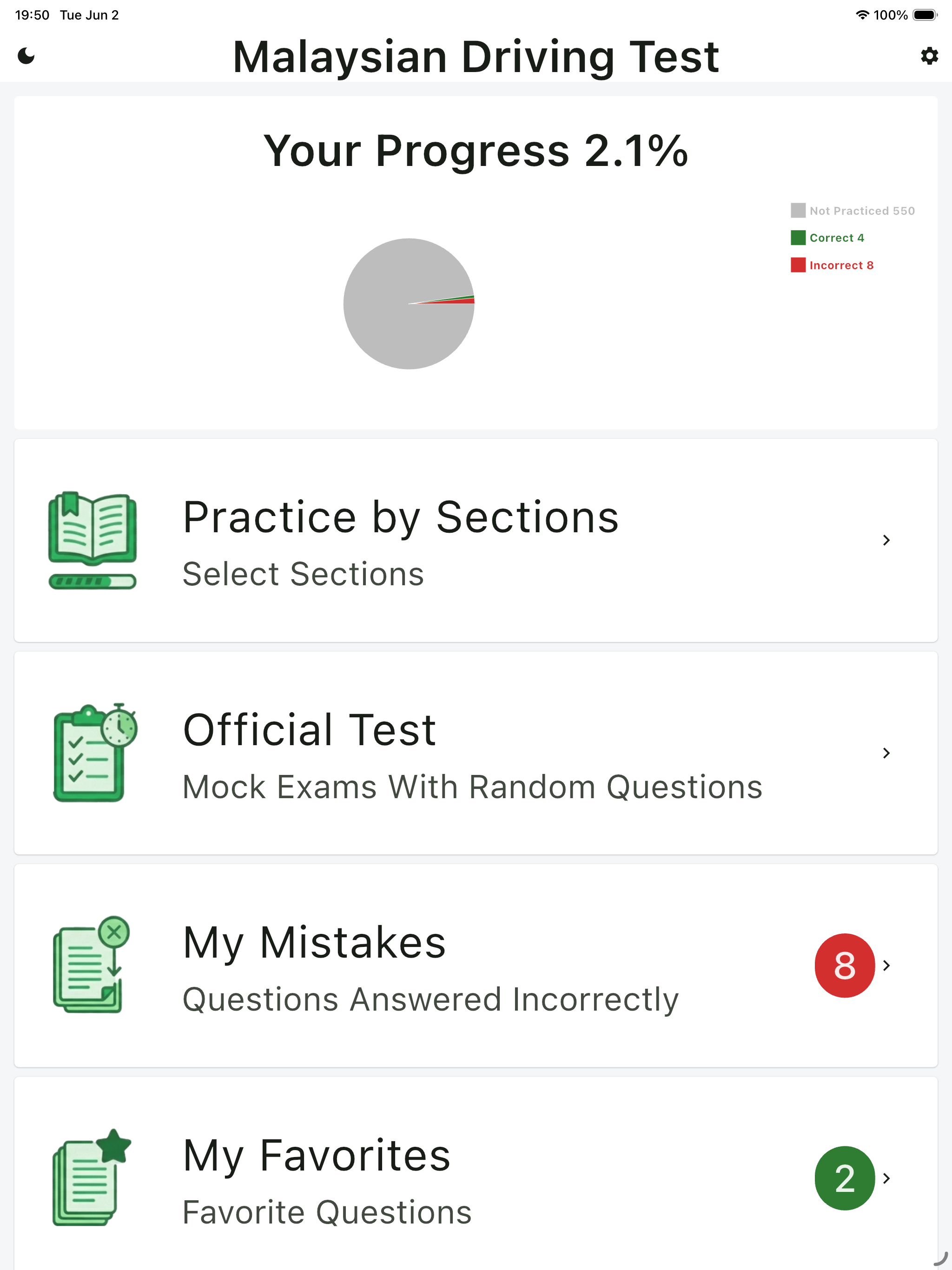 Malaysian KPP Test