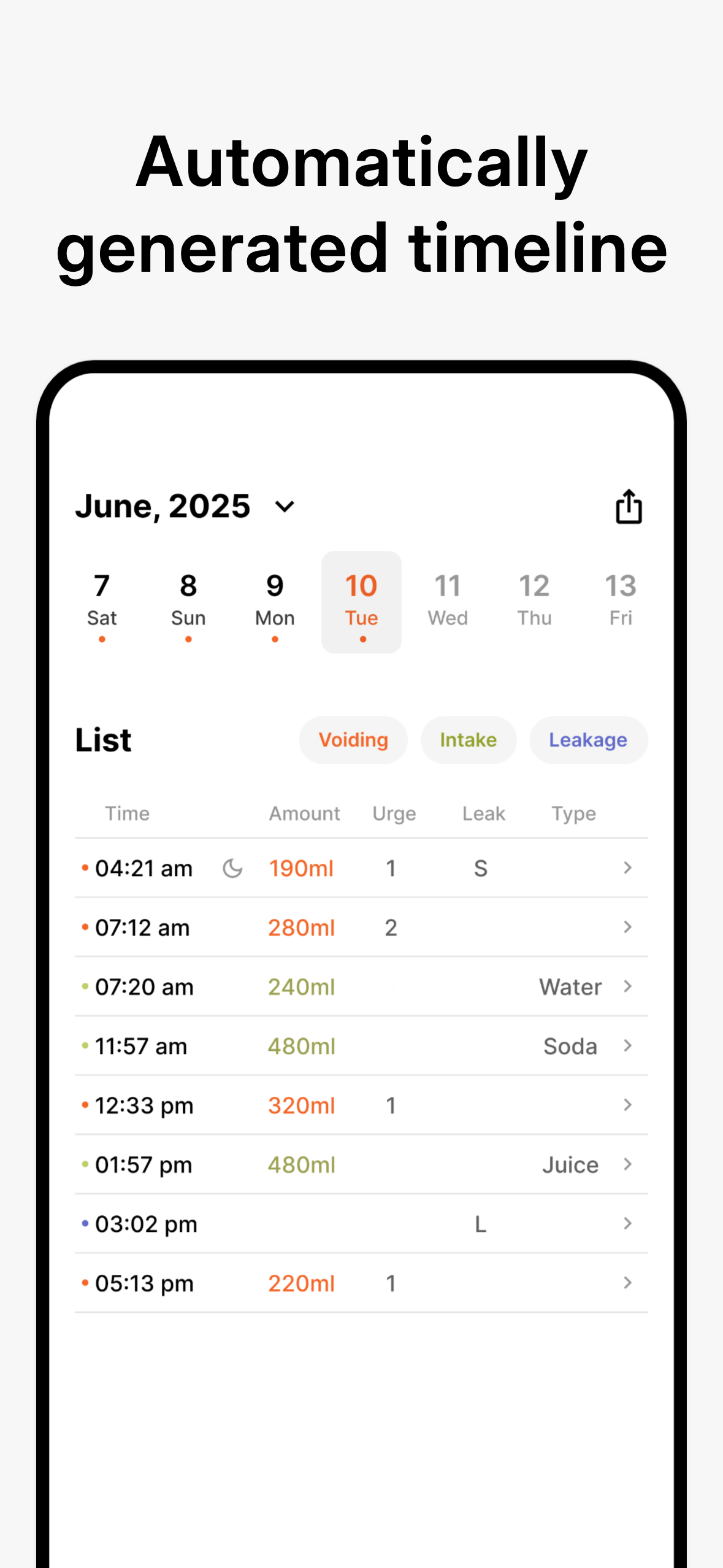 Bladderly: Smart Bladder Diary screenshot 4