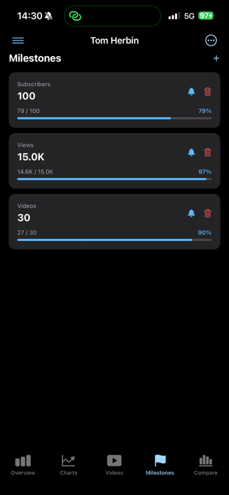 YouTubeSubscriberApp Screenshot 5 of 7