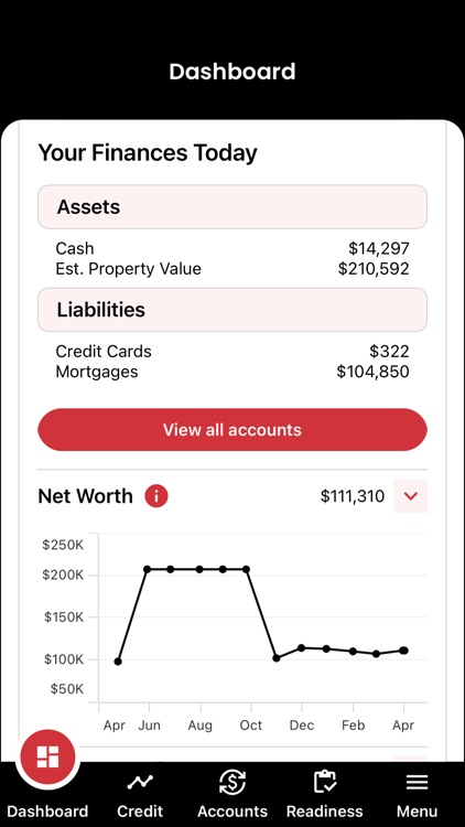 FinReady screenshot-3
