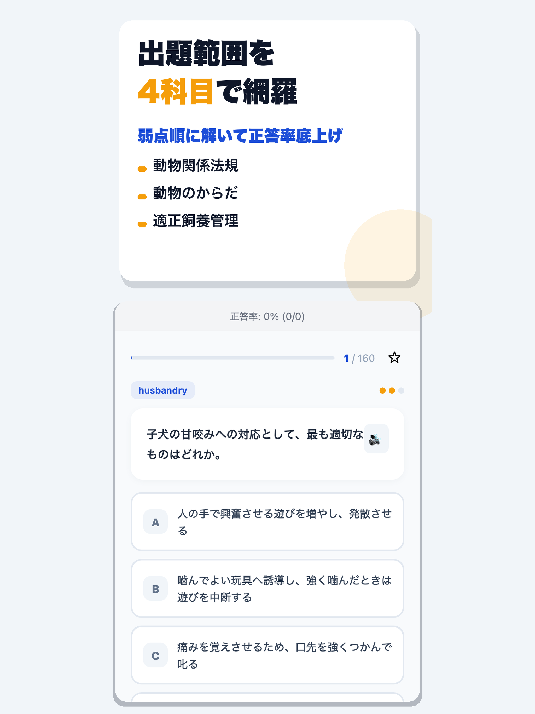 愛玩動物飼養管理士2級 合格ドリル