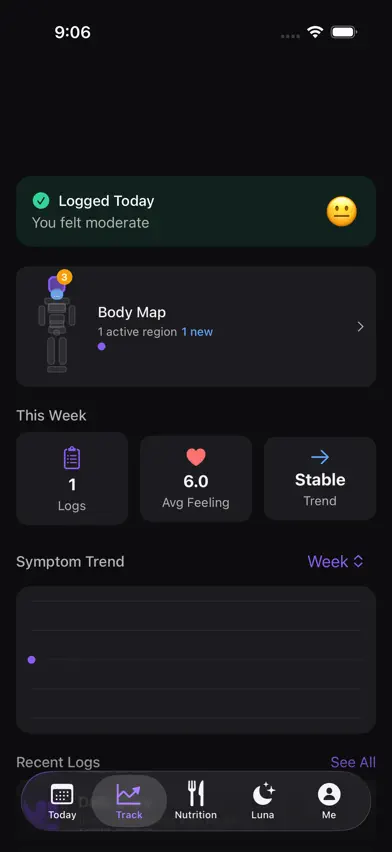 Lycana - Lupus Companion screenshot 5
