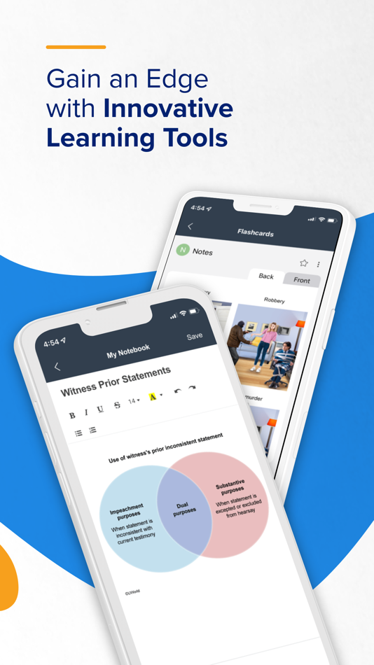#5. UWorld Legal | Bar Prep (iOS) Podle: UWorld LLC