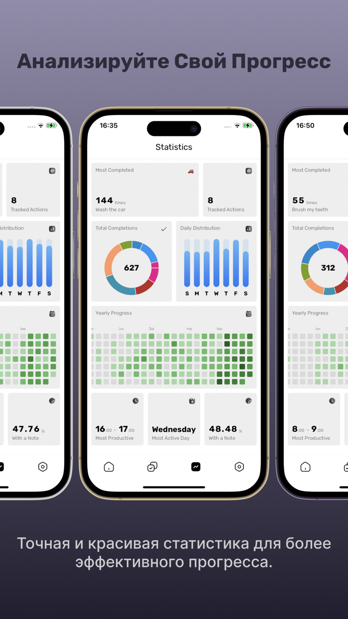Habit Tracker - Mainspring