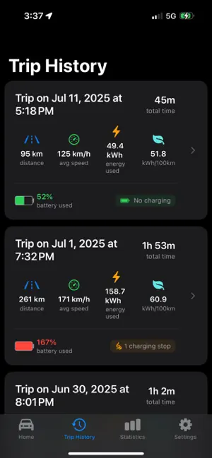Watt Tracker screenshot 2
