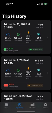 Watt Tracker Screenshot 2 of 6