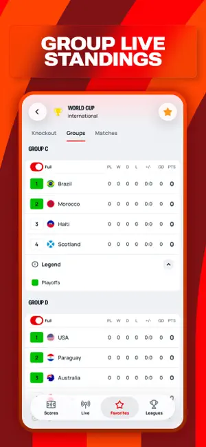 Superscore - Football scores iPhone screenshot 2