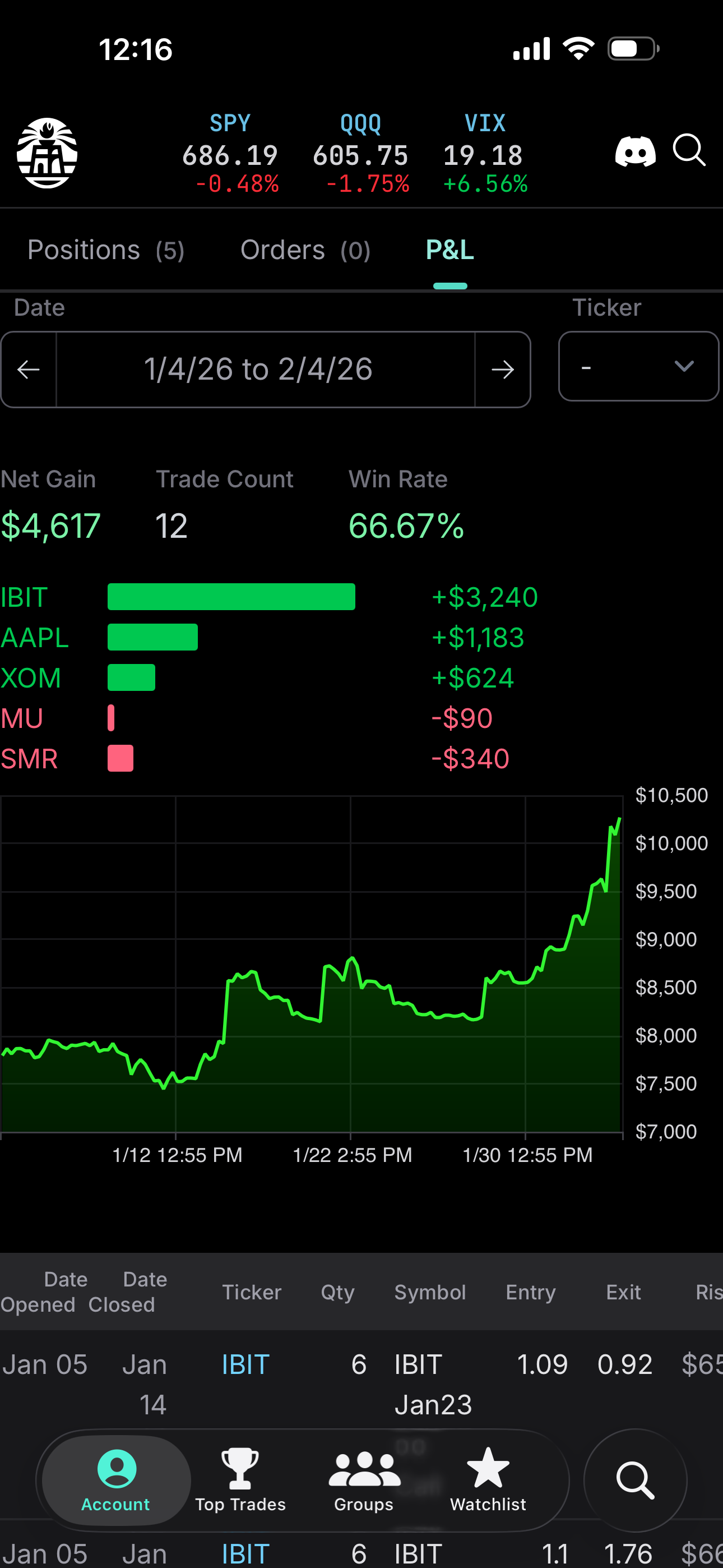 BlazeTrade - Order Flow Alerts screenshot 9