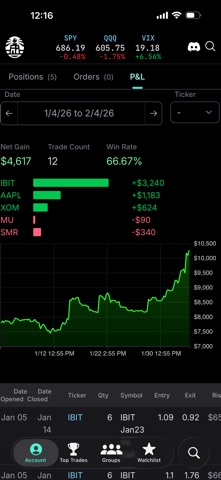 BlazeTrade - Order Flow Alerts screenshot