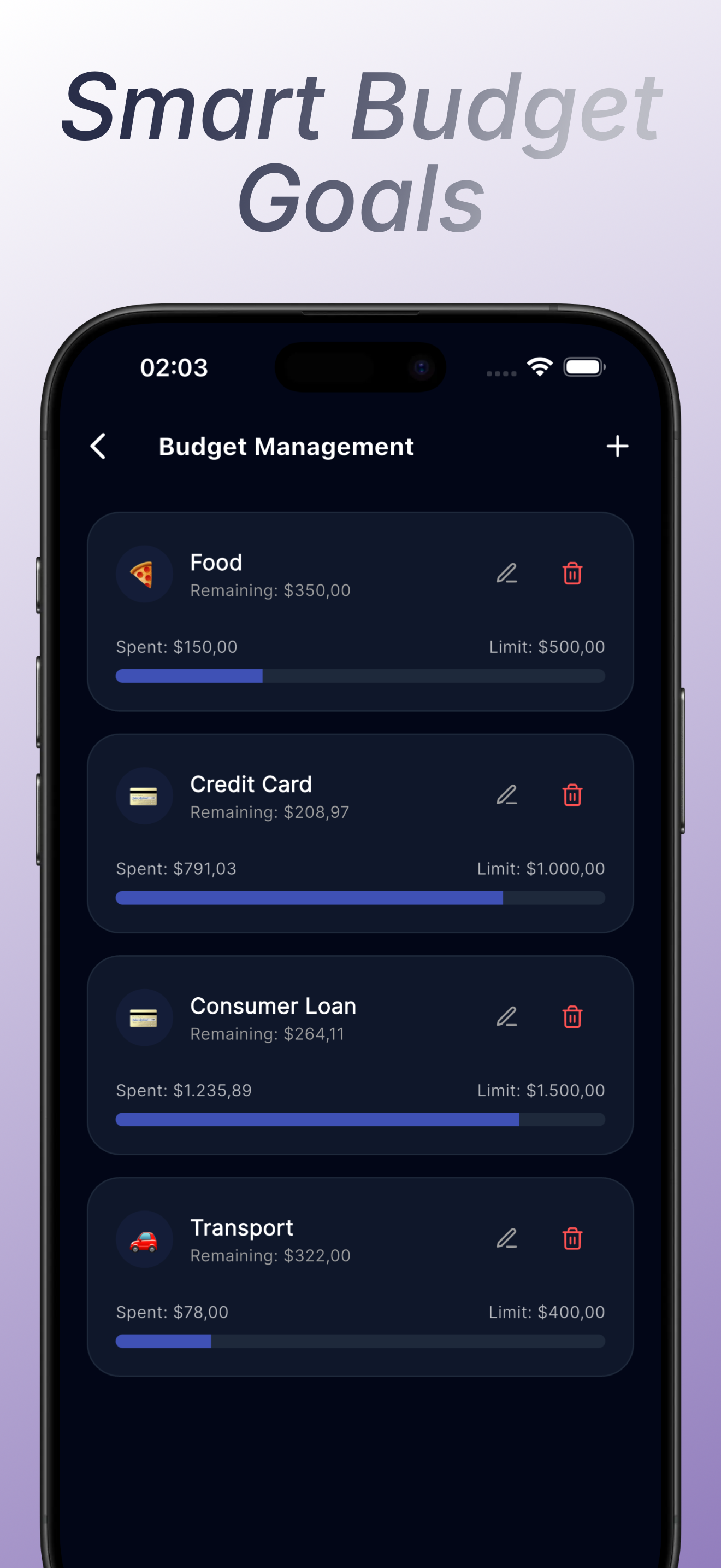 FlowWay: Expense&Budget