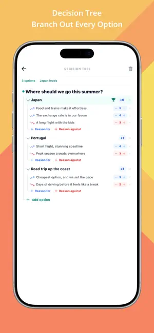 Decision Maker: Smart Choices screenshot 2