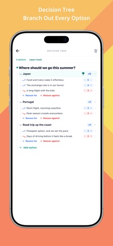 Decision Maker: Smart Choices Screenshot 2 of 9