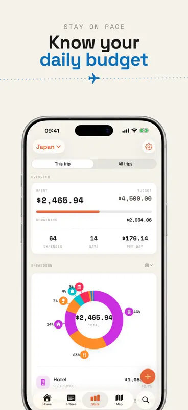 PocketTrip: Travel Budget App screenshot 3 of 10