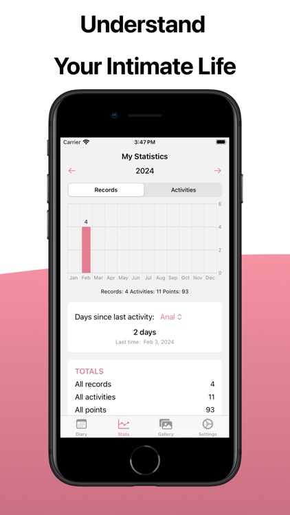 Sex Diary - Intimate Journal screenshot-3