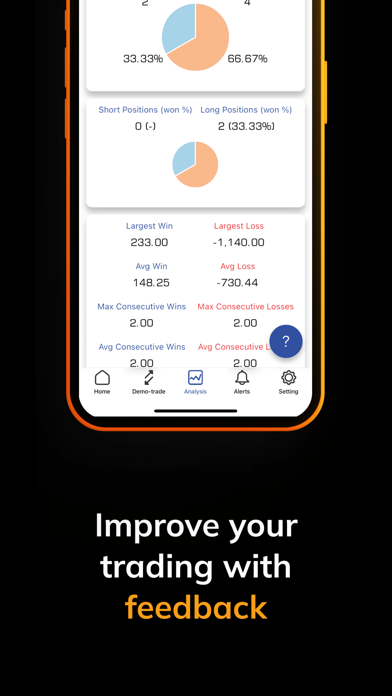 TradeWise Simulator Screenshot