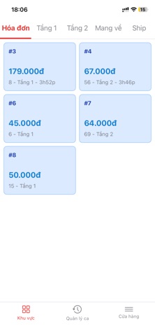 ICEBOX Dashboard screenshot