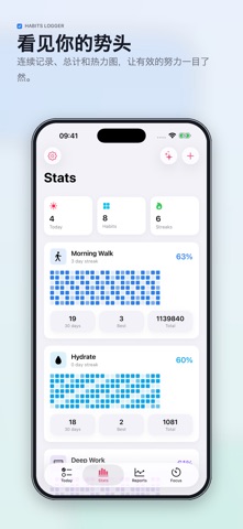 习惯打卡：日常与目标 screenshot