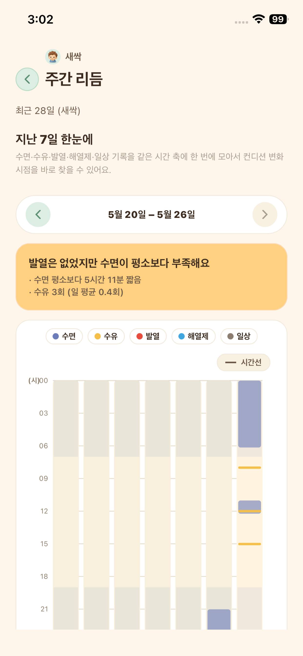 키즈건강비서