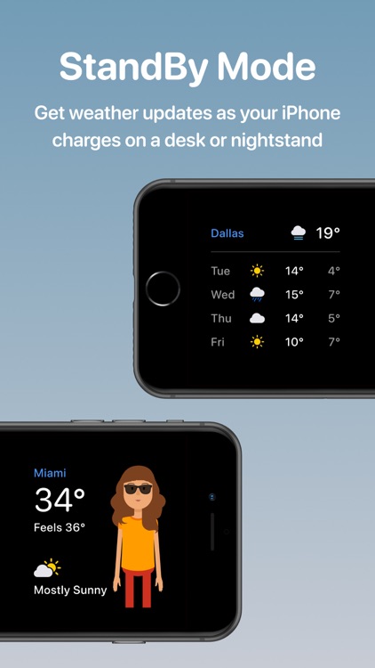 Weather Fit: Wearing Smart screenshot-5
