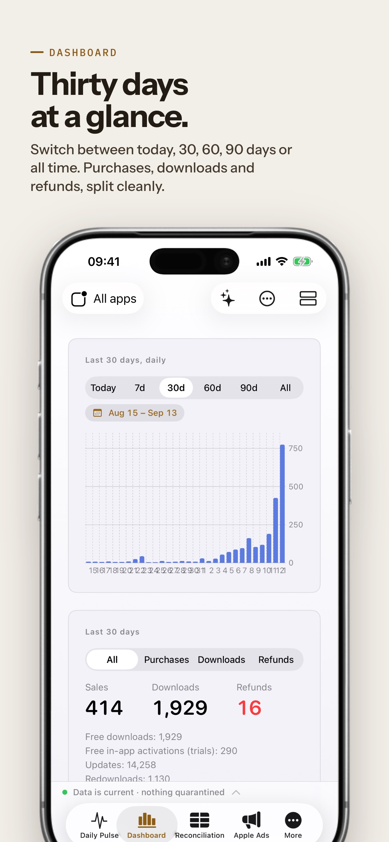 Screenshot 2 of Repdio for App Store Connect