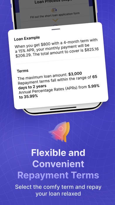 Payday Cash Advance: FinBuddy Screenshot