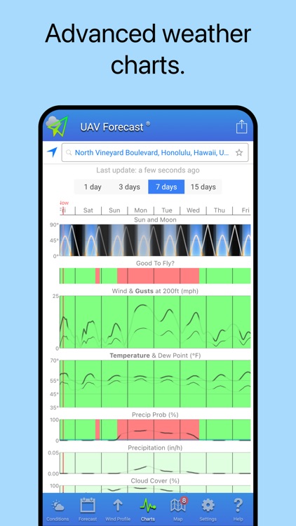UAV Forecast screenshot-4