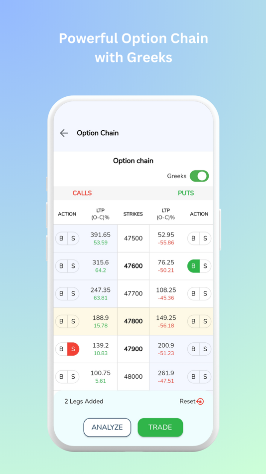 #4. ModernAlgos: Easy Algo Trading (iOS) 由: ModernAlgos