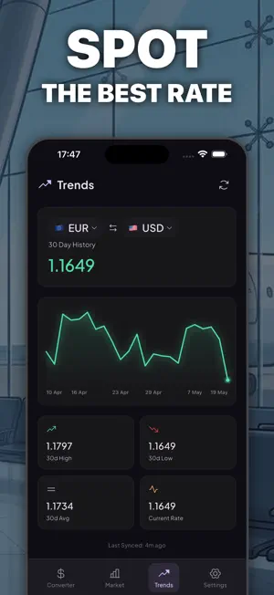 Offline Money Converter screenshot 4